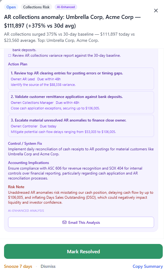 AI analysis with Email This Analysis
